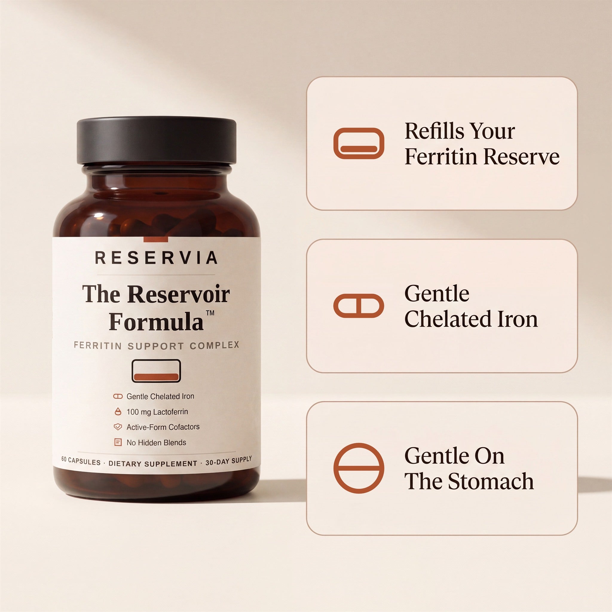 The Reservoir Formula bottle beside three claims: refills your ferritin reserve, gentle chelated iron, gentle on the stomach. The front label shows chelated iron, 100 mg lactoferrin, active-form cofactors and no hidden blends.