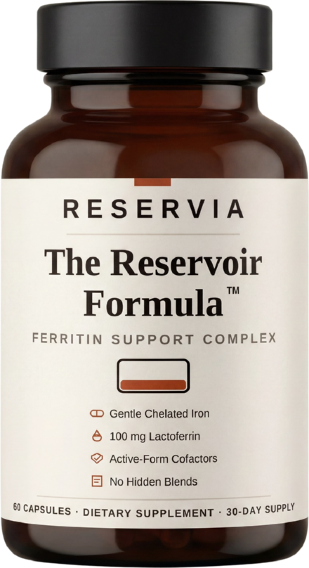 The Reservoir Formula by Reservia